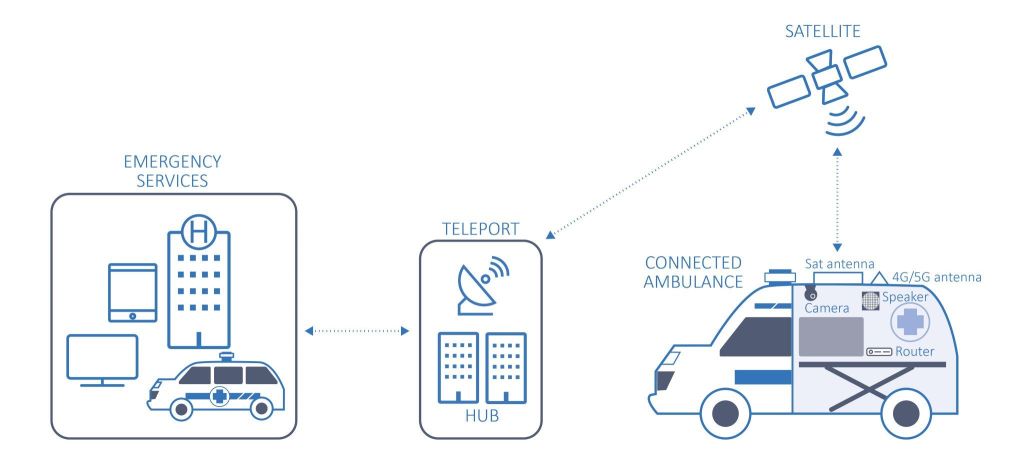 MWC’19: 5G, negocios híbridos y&nbsp;geopolítica